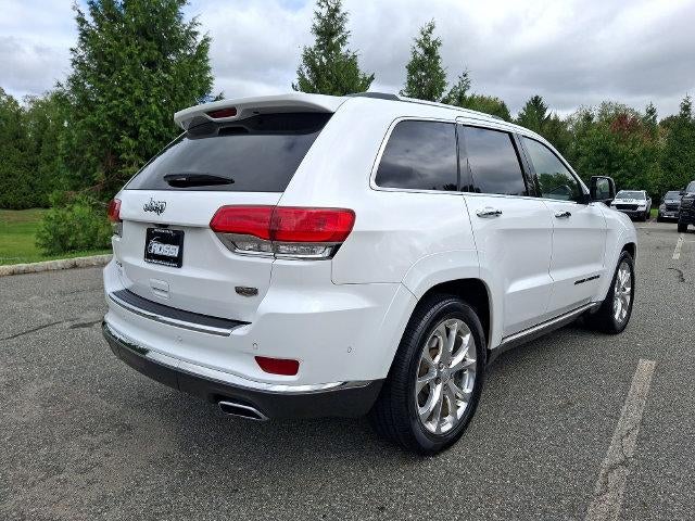2021 Jeep Grand Cherokee Summit 4x4